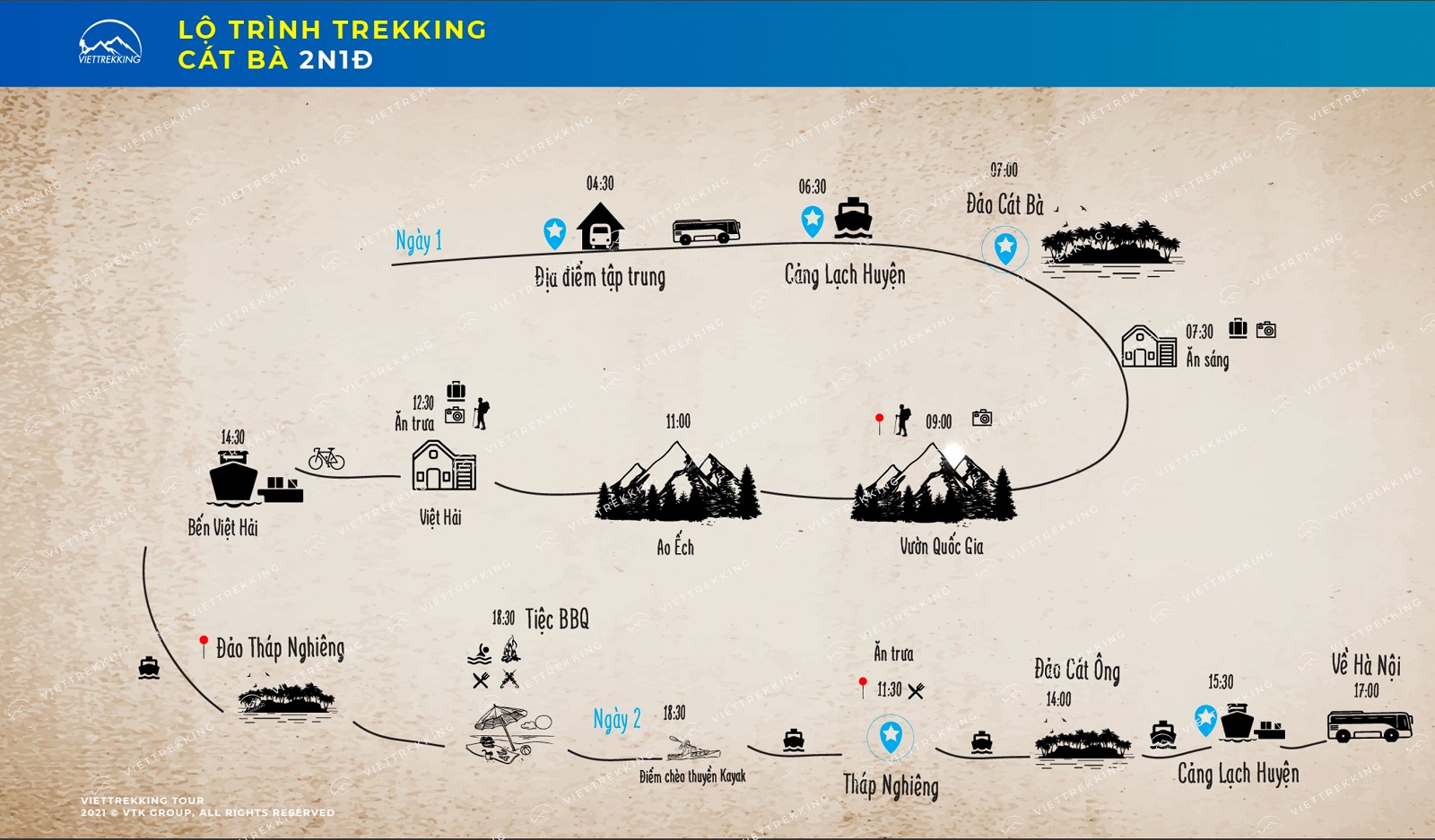 Lộ trình trekking Cát Bà 2N1Đ - Viettrekking